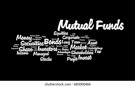 Mutual Funds Word Cloud
