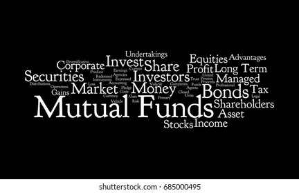 Mutual Funds Word Cloud