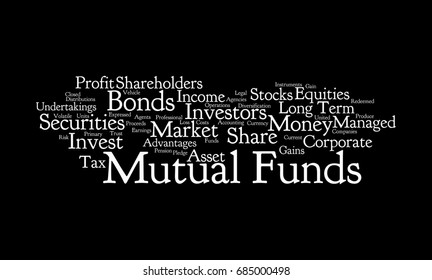 Mutual Funds Word Cloud