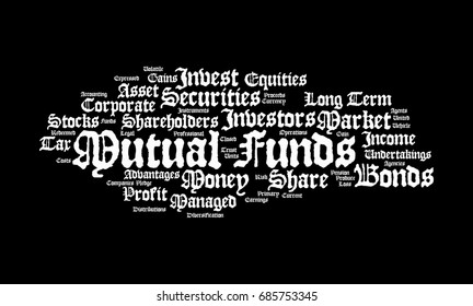 Mutual Funds Word Cloud