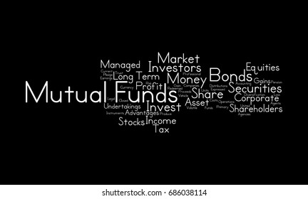 Mutual Funds word cloud