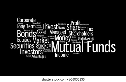 Mutual Funds word cloud