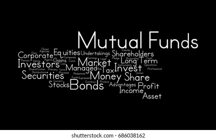 Mutual Funds word cloud