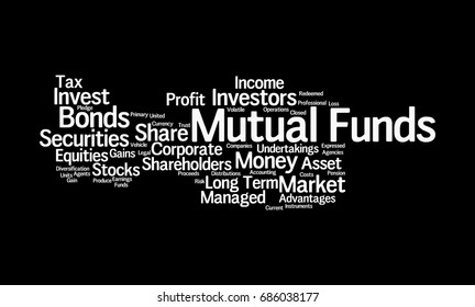 Mutual Funds word cloud