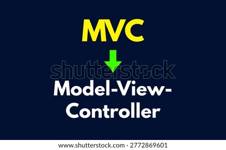 MVC Meaning, Model View Controller