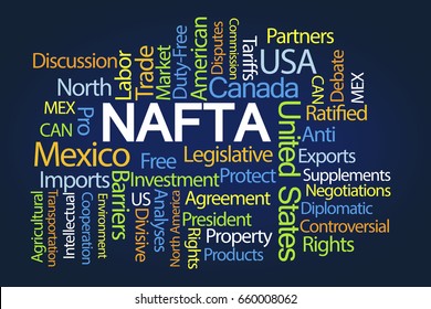 NAFTA Word Cloud on Blue Background
