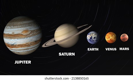 8,038 Planet name Images, Stock Photos & Vectors | Shutterstock