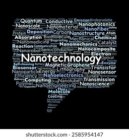 Nanotechnology Word Cloud. Essential terms in nanoscience, nanoengineering, nanomedicine, energy, electronics, quantum materials, biosensors, drug delivery, and sustainability.