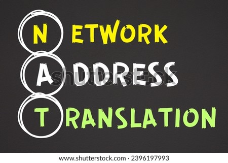 NAT Method, Network Address Translation