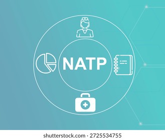 NATP acronym.Nursing Assistant Training Program concept.NATP (Nursing Assistant Training Program) provides instruction for aspiring nursing aides.