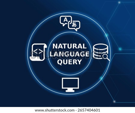 natural language query tech concept.A type of query in which users input text in a natural language format (e.g., English), allowing systems to interpret and respond with relevant information.