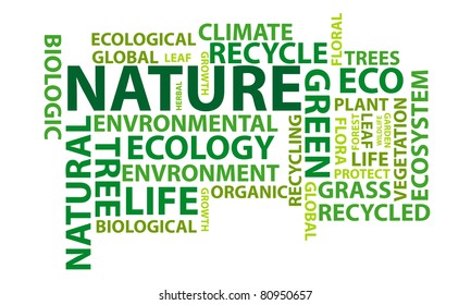 Nature Word Cloud Conceptual Illustration Stock Vector (Royalty Free ...