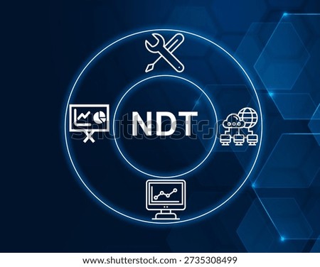 ndt acronym.NDT acronym. Network Diagnostic Tool, a software for diagnosing network issues.