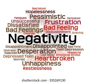 Negativity Word Indicating Wordcloud Wordclouds And Text