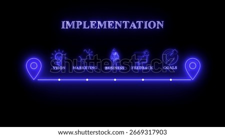 A neon blue business implementation timeline with icons for vision, marketing, business, feedback, and goals on a black background.