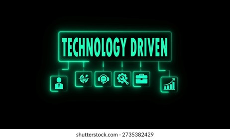 Neon green glowing text TECHNOLOGYDRIVEN with connected representing business strategy and growth on a black background Keywords: technology