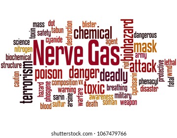 Nerve Gas Word Cloud Concept On White Background.
