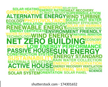 Net Zero Building. Word Cloud Concept. Raster Version