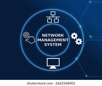 network management system tech concept.A system that provides tools and technologies to monitor, control, and optimize the performance, availability.