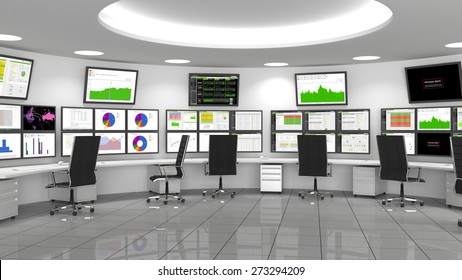 Network / Security Operations Center (SOC)