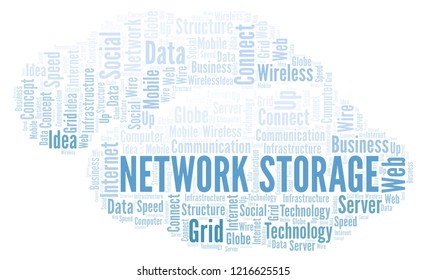 Network Storage word cloud.  