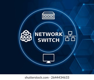 network switch tech concept.A hardware device used to connect multiple devices on a computer network, facilitating communication between them by forwarding data packets.