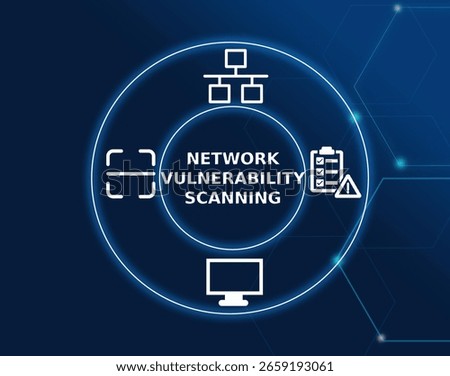 network vulnerability scanning tech concept.The process of scanning a network to identify potential vulnerabilities, misconfigurations, and security gaps that could be exploited by attackers.