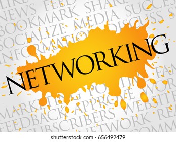 Networking word cloud, technology business concept background