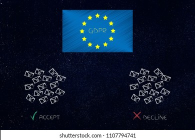 New General Data Protection Regulation Conceptual Illustration: Accept Or Decline Email Preference Choices With GDPR Text Over European Flag Above Them