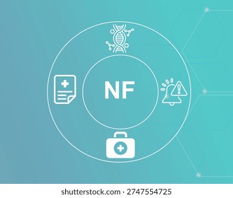 NF acronym.Non Functioning concept.NF (Non-Functioning) describes organs or tumors that no longer produce active hormones or output.
