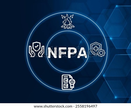 NFPA acronym. An organization developing codes and standards for fire prevention and safety to protect lives and property.
