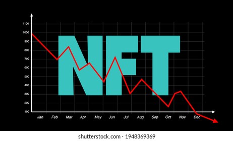 NFT Digital Graph On Timeline. Red Losing Line On The Chart Going Down As Stock And Coins Value Go Down. Failure In Business, Bitcoin, And None Fungible Token. Hi-tech  Online Trading Illustration