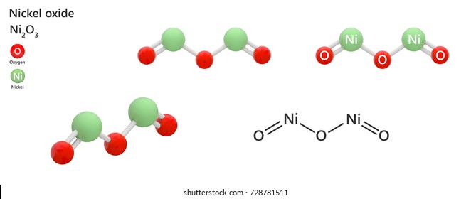 https://image.shutterstock.com/image-illustration/nickel-oxide-inorganic-compound-formula-260nw-728781511.jpg