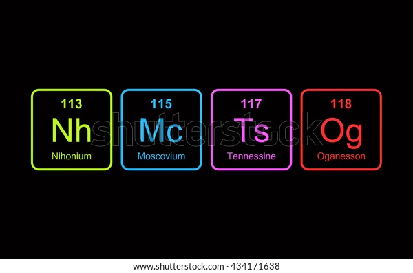 日本113 モスコヴィウム115 テネシン115 オガネッソ118 周期表の新しい元素 のイラスト素材