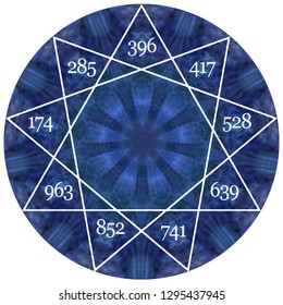 The Nine Solfeggio healing frequencies - located in a nine pointed star in a blue circle are the 9 ancient sacred solfeggio tones 
