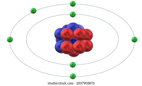 66 Nitrogen 14 Images, Stock Photos & Vectors | Shutterstock