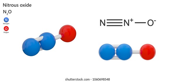 Nitrous Oxide Porn