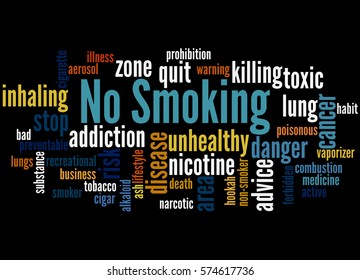 No Smoking Word Cloud Concept On Stock Illustration 574617736 ...