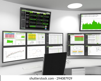 NOC / SOC - A close-up of a Network or Security Operations Center. A set of monitors shows monitoring statistics. 3D Illustration
