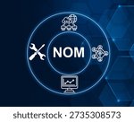 nom acronym.NOM acronym. Network Operations Management, the process of managing network operations.