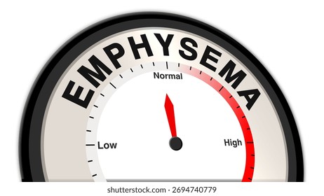Normal-level emphysema concept illustrated with barometer and tachometer, showing moderate lung tissue damage, controlled respiratory risk, and stable monitoring for patient health