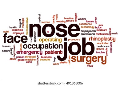 Nose Job Word Cloud Concept