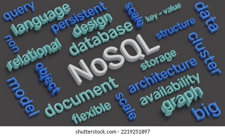 NoSQL word and terms cloud 3d illustration
