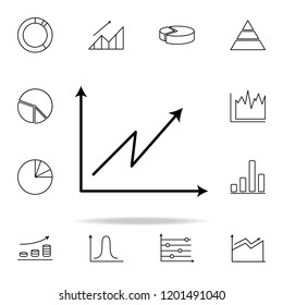 Not Stable Growth Chart Line Icon. Chart And Diagram Icons Universal Set For Web And Mobile