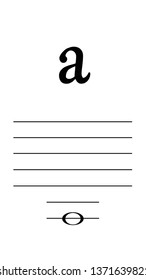 a note, basic three octaves violin range educational mobile wallpapers