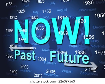 Now Time Indicating At The Moment And Now