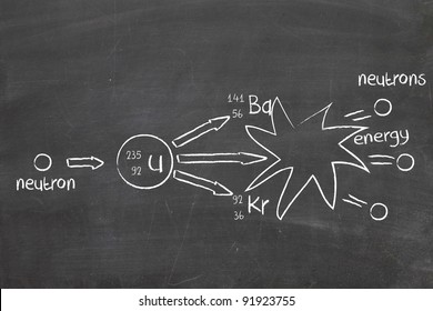 Nuclear fission of uranium-235 on chalkboard