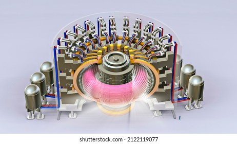 Nuclear Fusion Reactor, Energy Produced Thanks To The Fusion Of Atoms, The Process That Powers The Sun. ITER The First Experimental Reactor That Involves The Production Of Plasma. 3d Rendering