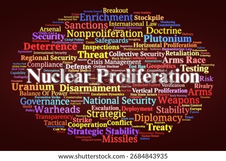Nuclear Proliferation Word Cloud. Composition Of Terms Related To Weapons, Disarmament, Deterrence, Treaties, Global Security, Strategic Balance, And Nonproliferation Challenges.
