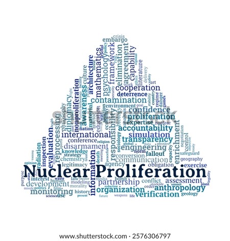 Nuclear Proliferation Word Cloud. Visualizes key concepts related to the spread of nuclear weapons, emphasizing disarmament, security, and international cooperation.